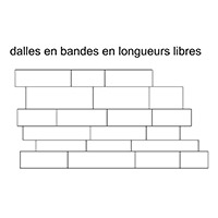 dallages de pierrres - Terrasses et intérieurs en pierres 17